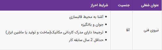 استخدام نیرو فنی آقا آشنا به محیط قالبسازی-البرز