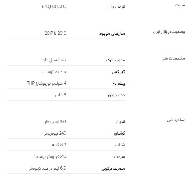 پژو 508