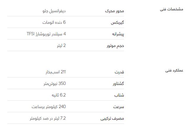 آئودی TT کروک