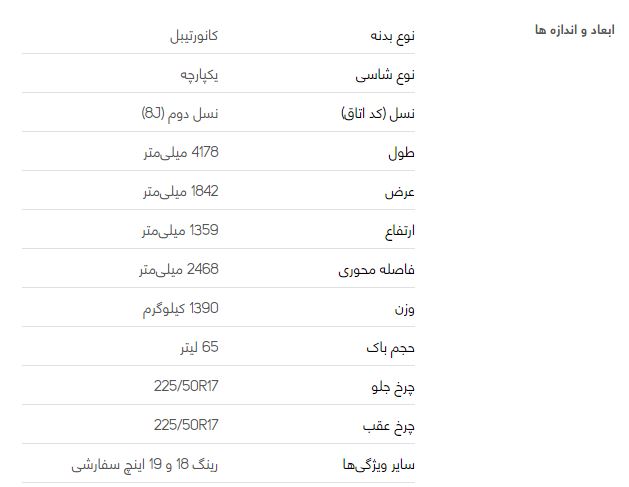 آئودی TT کروک