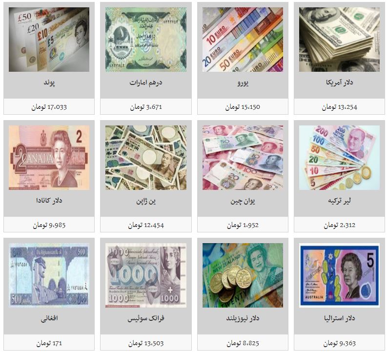 نرخ کدام ارزها کاهش یافت؟