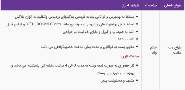 استخدام طراح وب سایت آشنا به seo در تهران