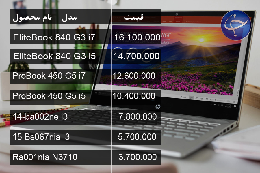 آخرین قیمت انواع لپ تاپ در بازار (تاریخ ۱۴ خرداد) +جدول