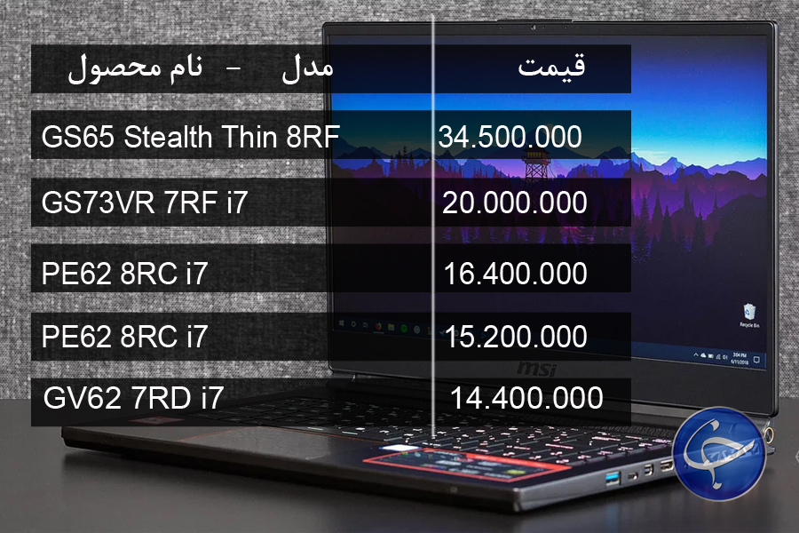 آخرین قیمت انواع لپ تاپ در بازار (تاریخ ۱۴ خرداد) +جدول