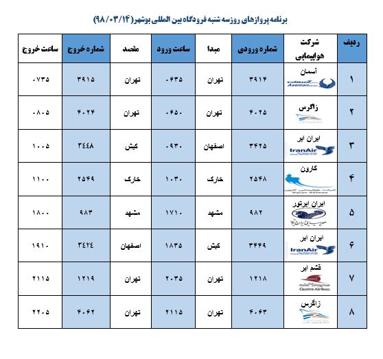 جدول پروازهای فرودگاه بوشهر
