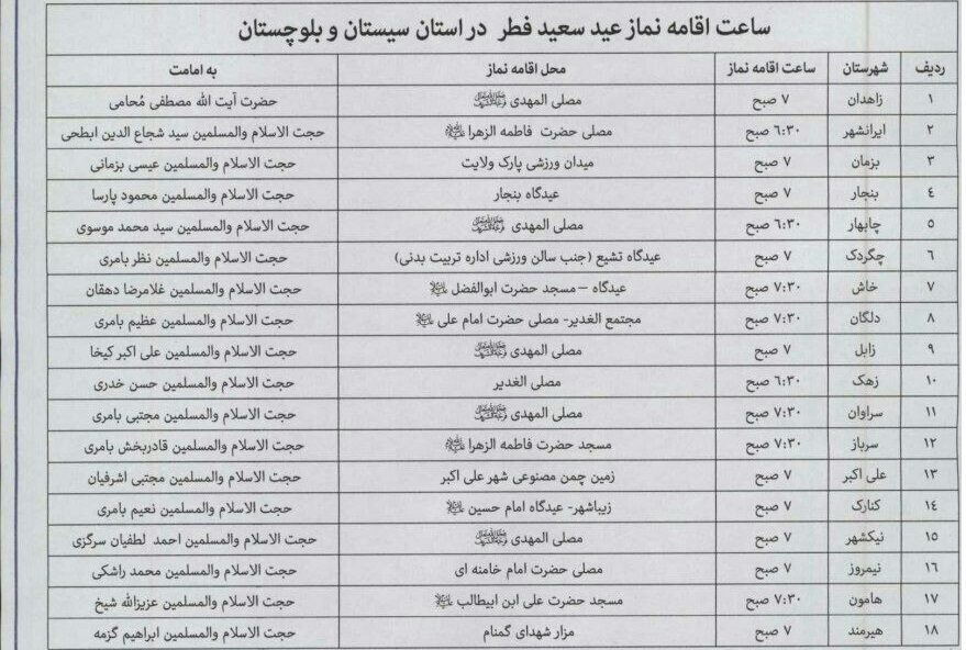 زمان و مکان نماز عید سعید فطر در سیستان وبلوچستان مشخص شد / نماز عید فطر در زاهدان به امامت حجت الاسلام محامی امام جمعه زاهدان اقامه می شود