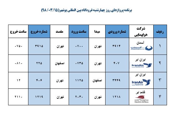 جدول پروازهای فرودگاه بوشهر