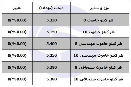 خاموت کیلویی چند؟