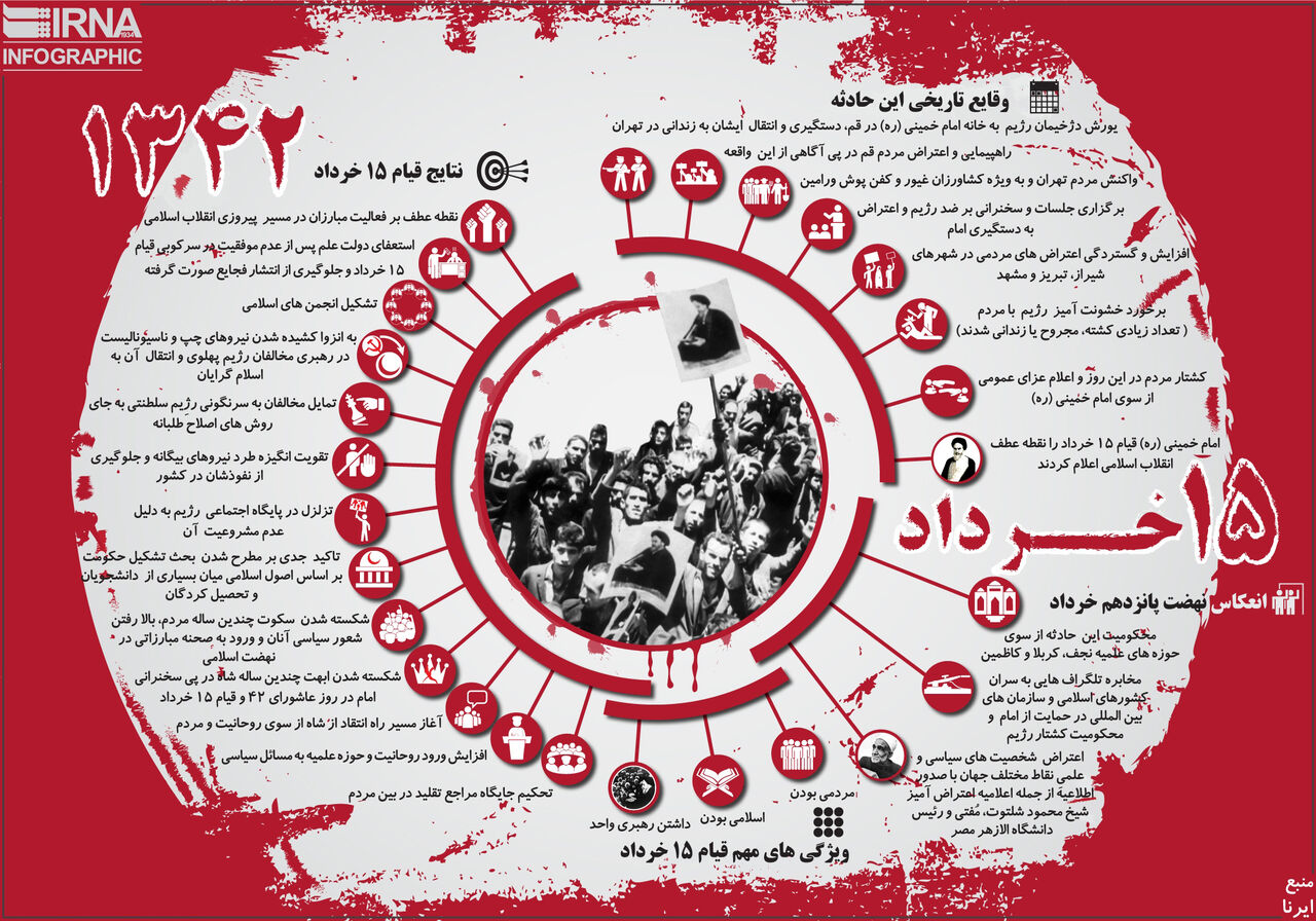 وقایع تاریخی ۱۵ خرداد ۱۳۴۲ در یک نگاه + اینفوگرافیک