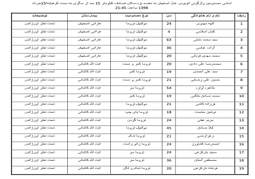 ۱۹ مصدوم براثر واژگونی اتوبوس در محور اصفهان- یزد