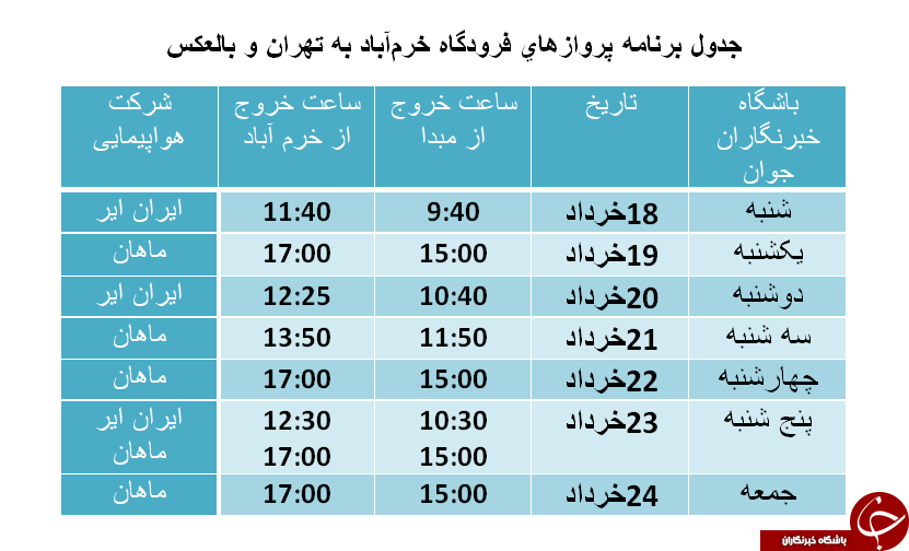 برنامه پرواز&zwnj;های فرودگاه خرم&zwnj;آباد از ۱۸ تا تا ۲۴ خرداد ماه
