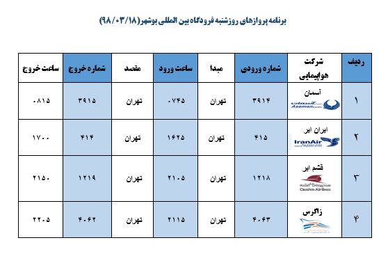 جدول پروازهای فرودگاه بوشهر