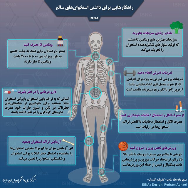 راهکار&zwnj;هایی برای داشتن استخوان&zwnj;های سالم + اینفوگرافی