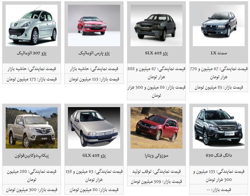 قیمت خودرو&zwnj;های داخلی در بازار (۹۸/۳/۱۸)