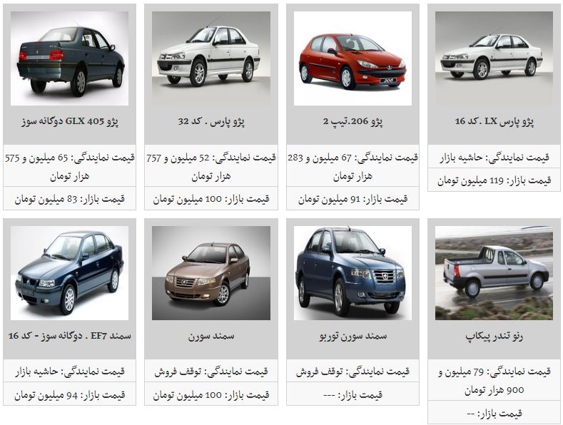 قیمت خودرو&zwnj;های داخلی در بازار (۹۸/۳/۱۸)