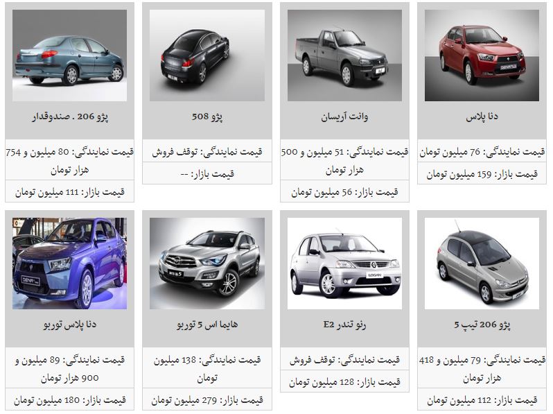 قیمت خودرو&zwnj;های داخلی در بازار (۹۸/۳/۱۸)