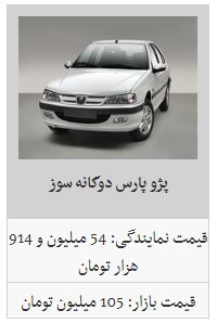 قیمت خودرو&zwnj;های داخلی در بازار (۹۸/۳/۱۸)