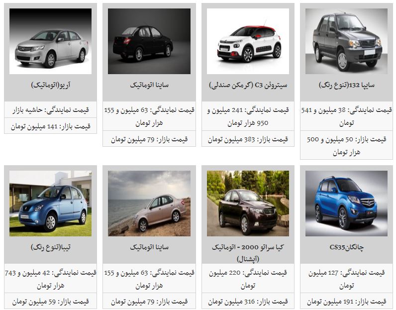 قیمت خودرو&zwnj;های داخلی در بازار (۹۸/۳/۱۸)