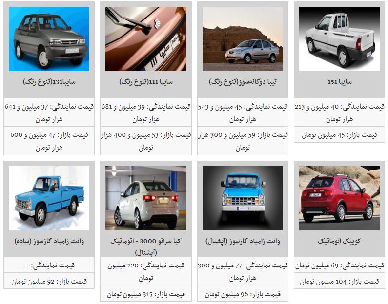 قیمت خودرو&zwnj;های داخلی در بازار (۹۸/۳/۱۸)