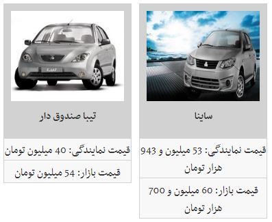 قیمت خودرو&zwnj;های داخلی در بازار (۹۸/۳/۱۸)