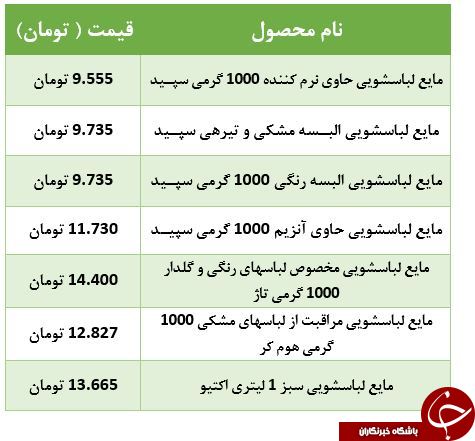 مایع مخصوص ماشین لباس شویی چند؟