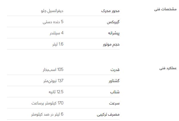 لیفان 520i