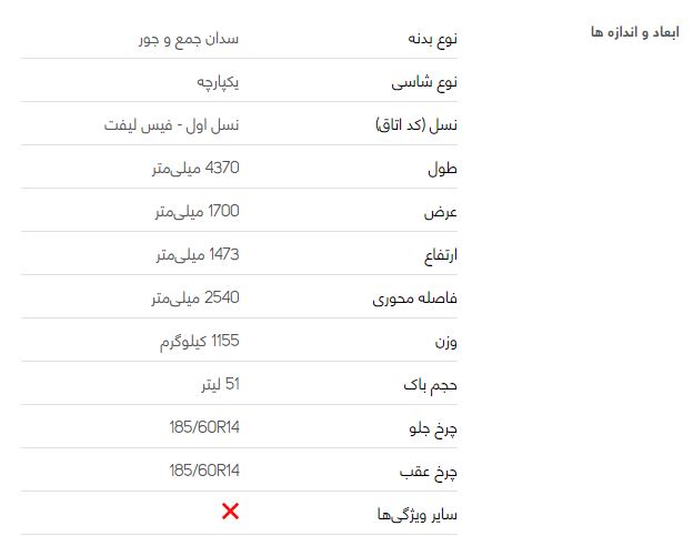 لیفان 520i