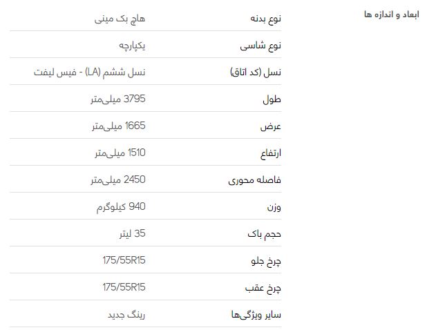 میتسوبیشی میراژ میتسوبیشی میراژ