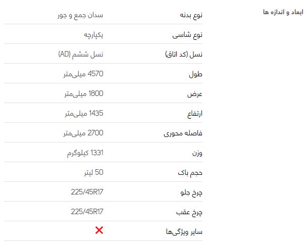 هیوندای النترا (مونتاژ)