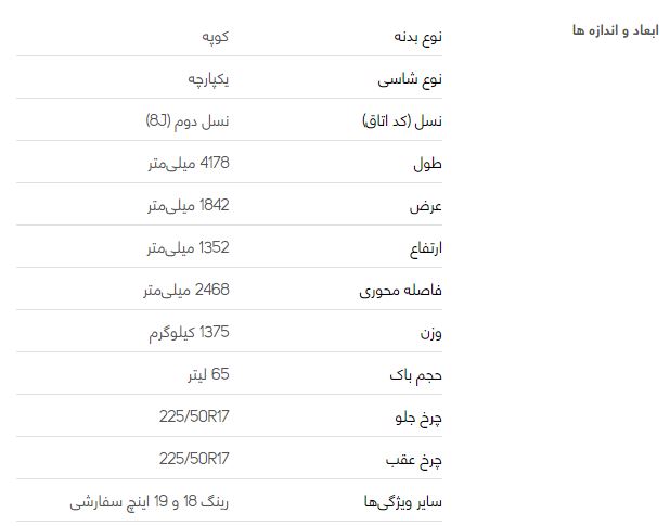 آئودی TT کوپه
