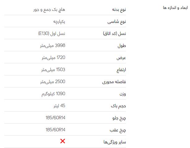 بایک سابرینا هاچ بک