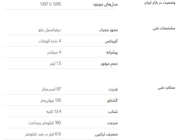 راین V5