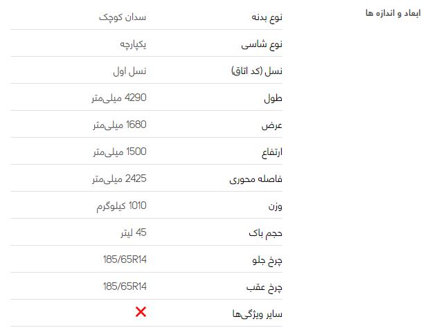 راین V5