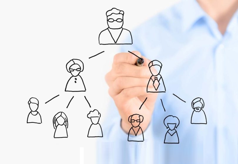 از هرگونه فعالیت در شرکت های هرمی خودداری کنید