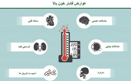 قاتلی خاموش، اما حرفه&zwnj;ای که بی سرو صدا می آید و غوغا به پا می&zwnj;کند