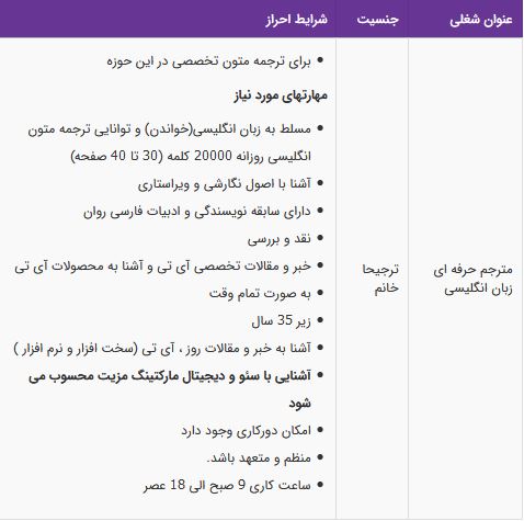 استخدام مترجم حرفه ای زبان انگلیسی خانم با مزایا در تهران