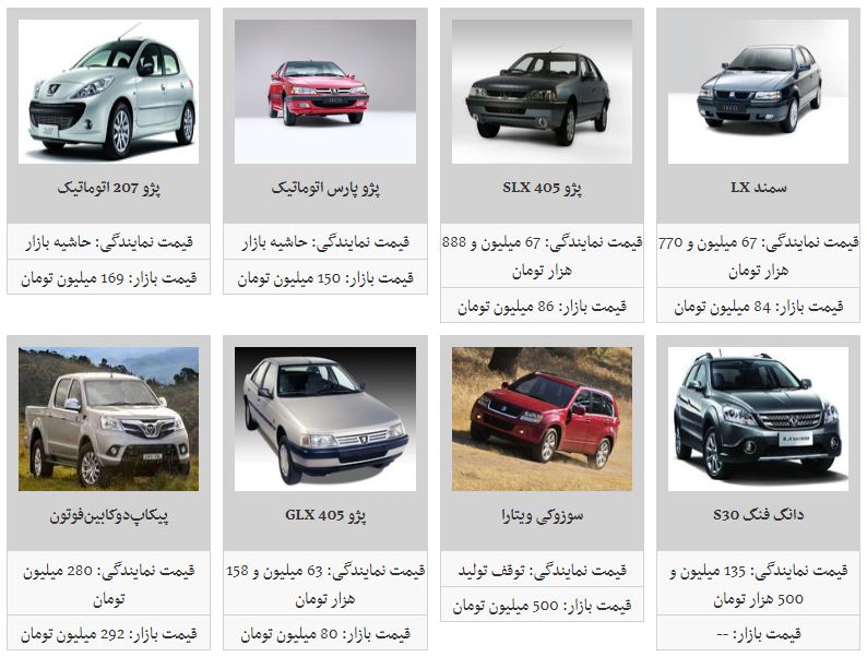 قیمت خودرو