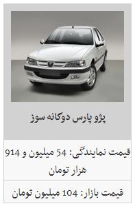 قیمت خودرو
