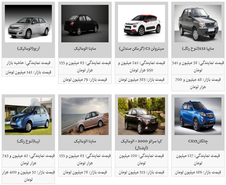 قیمت خودرو