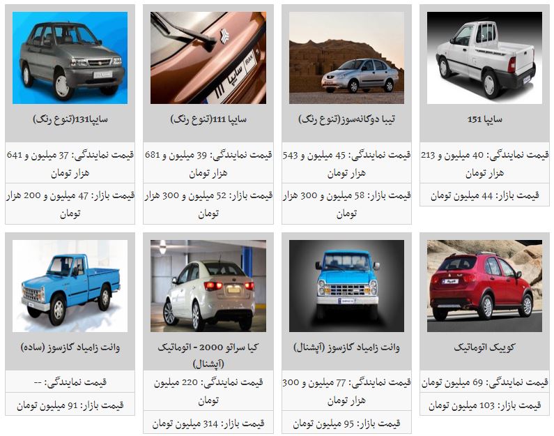 قیمت خودرو