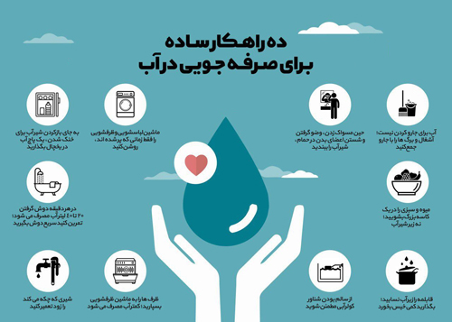 ١٠ راهکار ساده برای کاهش مصرف آب + اینفوگرافیک