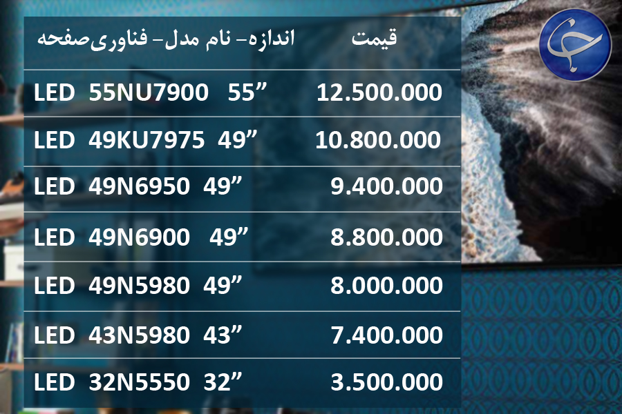 آخرین قیمت انواع تلویزیون در بازار (تاریخ ۲۰ خرداد) +جدول