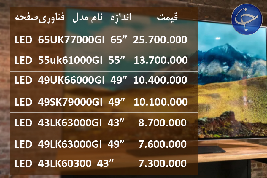 آخرین قیمت انواع تلویزیون در بازار (تاریخ ۲۰ خرداد) +جدول