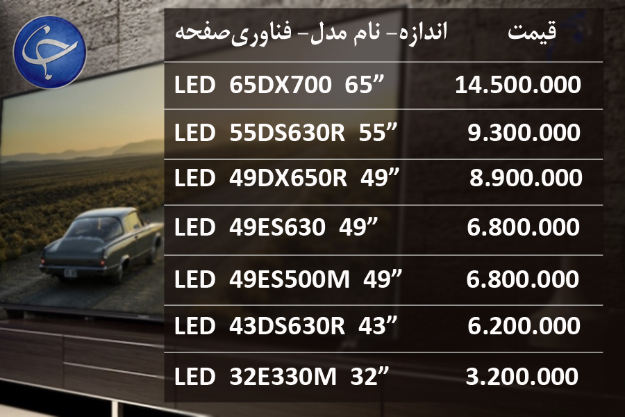 آخرین قیمت انواع تلویزیون در بازار (تاریخ ۲۰ خرداد) +جدول