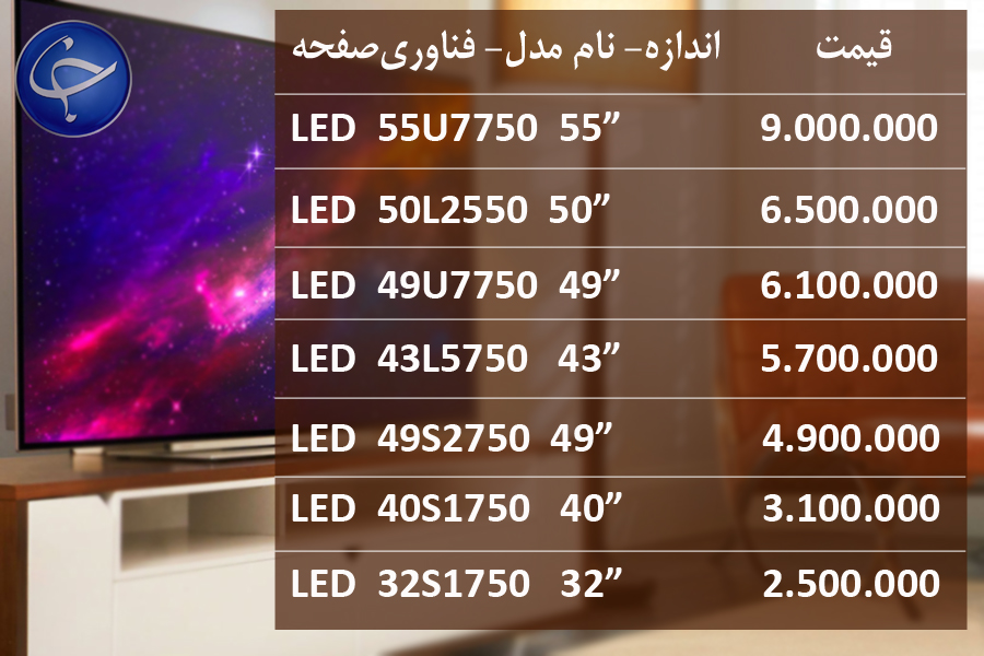 آخرین قیمت انواع تلویزیون در بازار (تاریخ ۲۰ خرداد) +جدول