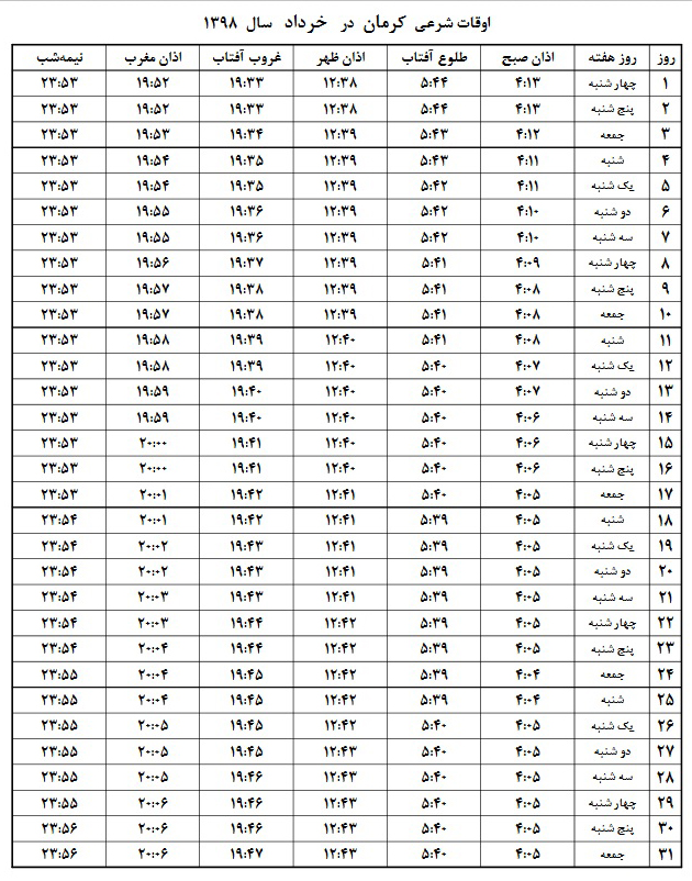 اوقات شرعی خرداد ۱۳۹۸ استان کرمان