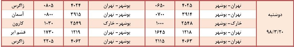 برنامه پروازی فرودگاه بوشهر برنامه پروازی فرودگاه بوشهر