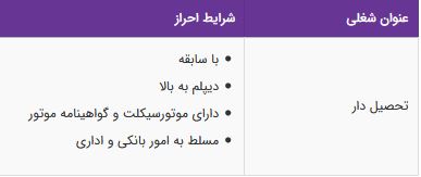 استخدام تحصیل دار مسلط به امور بانکی و اداری در تهران