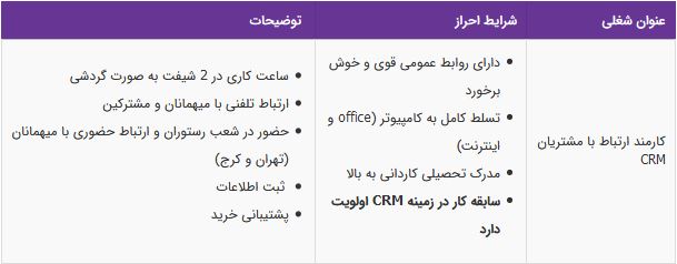 استخدام کارمند ارتباط با مشتریان CRM در تهران