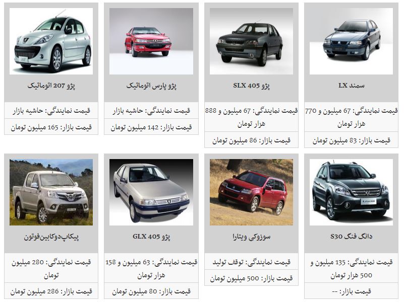 قیمت روز خودرو&zwnj;های داخلی (۹۸/۳/۲۰)